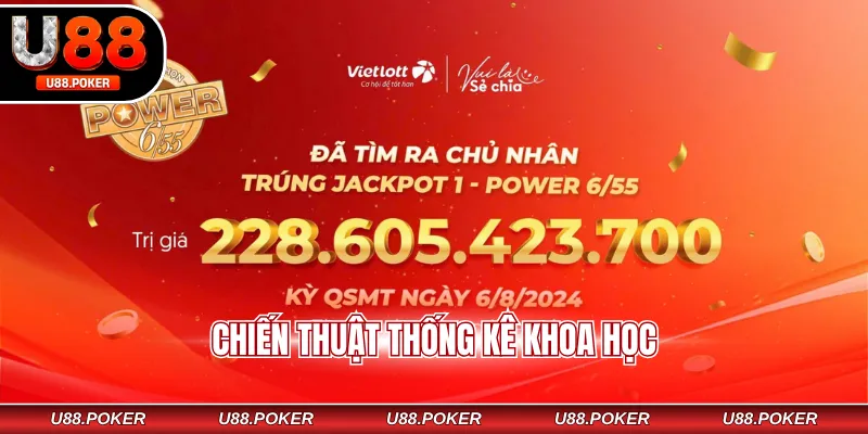 Chiến thuật thống kê khoa học
